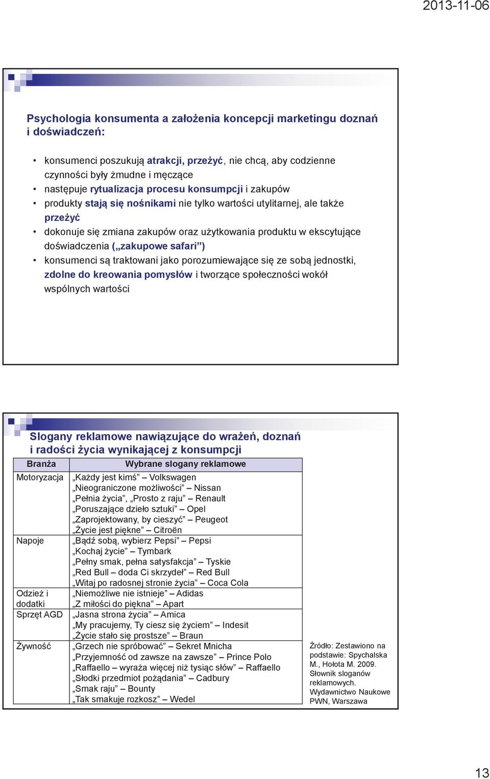 zakupowe safari ) konsumenci są traktowani jako porozumiewające się ze sobą jednostki, zdolne do kreowania pomysłów i tworzące społeczności wokół wspólnych wartości Slogany reklamowe nawiązujące do