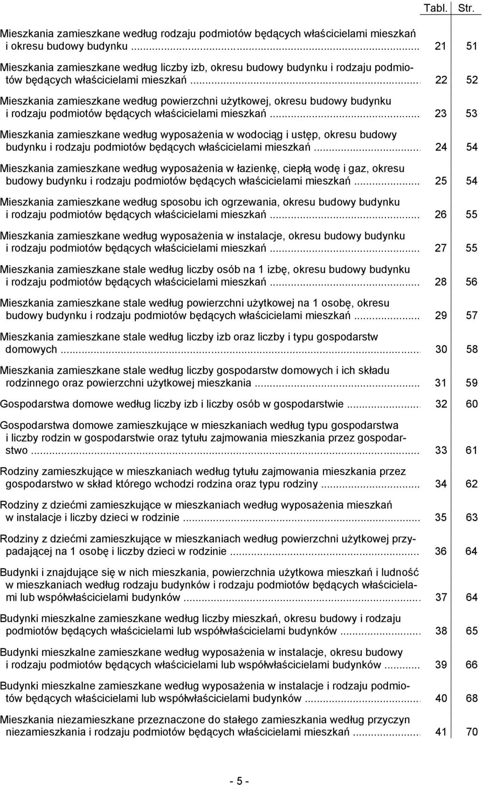 .. 22 52 Mieszkania zamieszkane według powierzchni użytkowej, okresu budowy budynku i rodzaju podmiotów będących właścicielami mieszkań.