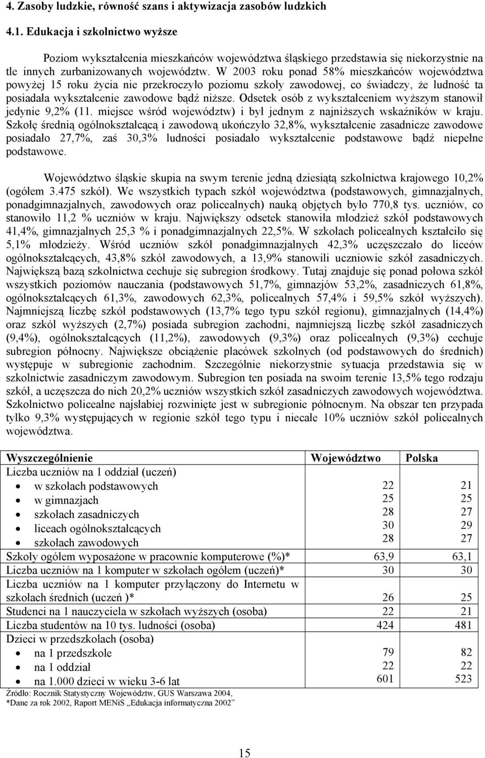 W 2003 roku ponad 58% mieszkańców województwa powyżej 15 roku życia nie przekroczyło poziomu szkoły zawodowej, co świadczy, że ludność ta posiadała wykształcenie zawodowe bądź niższe.