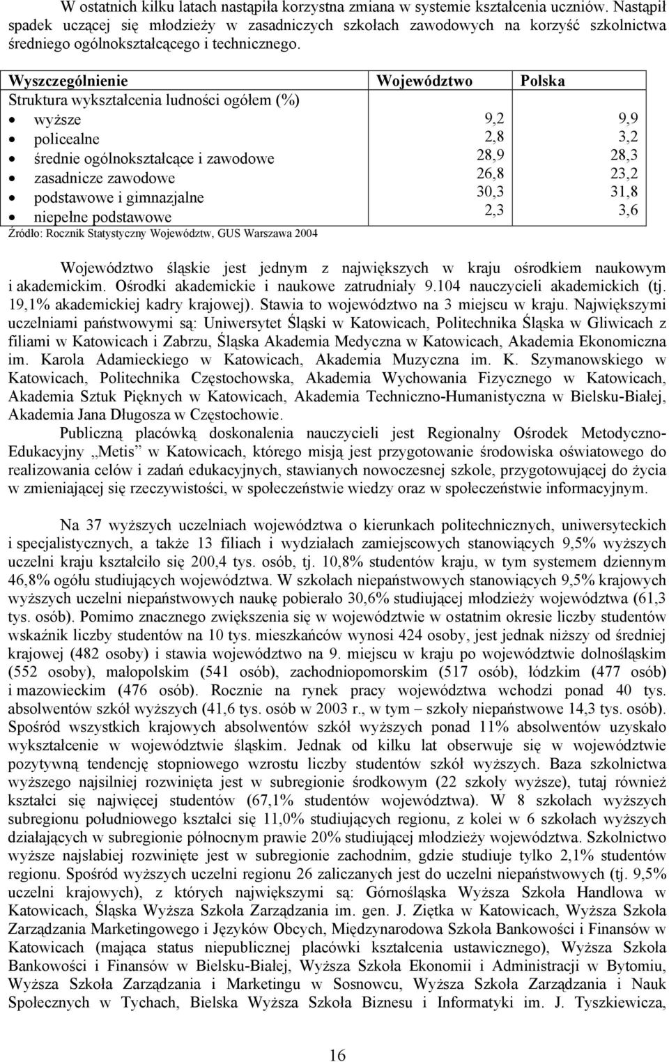 Wyszczególnienie Województwo Polska Struktura wykształcenia ludności ogółem (%) wyższe 9,2 policealne 2,8 średnie ogólnokształcące i zawodowe 28,9 zasadnicze zawodowe 26,8 podstawowe i gimnazjalne