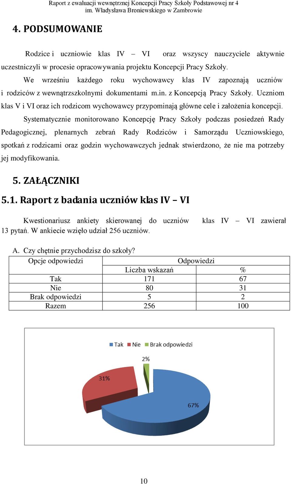 Uczniom klas V i VI oraz ich rodzicom wychowawcy przypominają główne cele i założenia koncepcji.