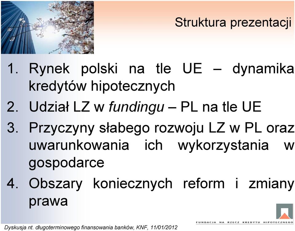 Udział LZ w fundingu PL na tle UE 3.