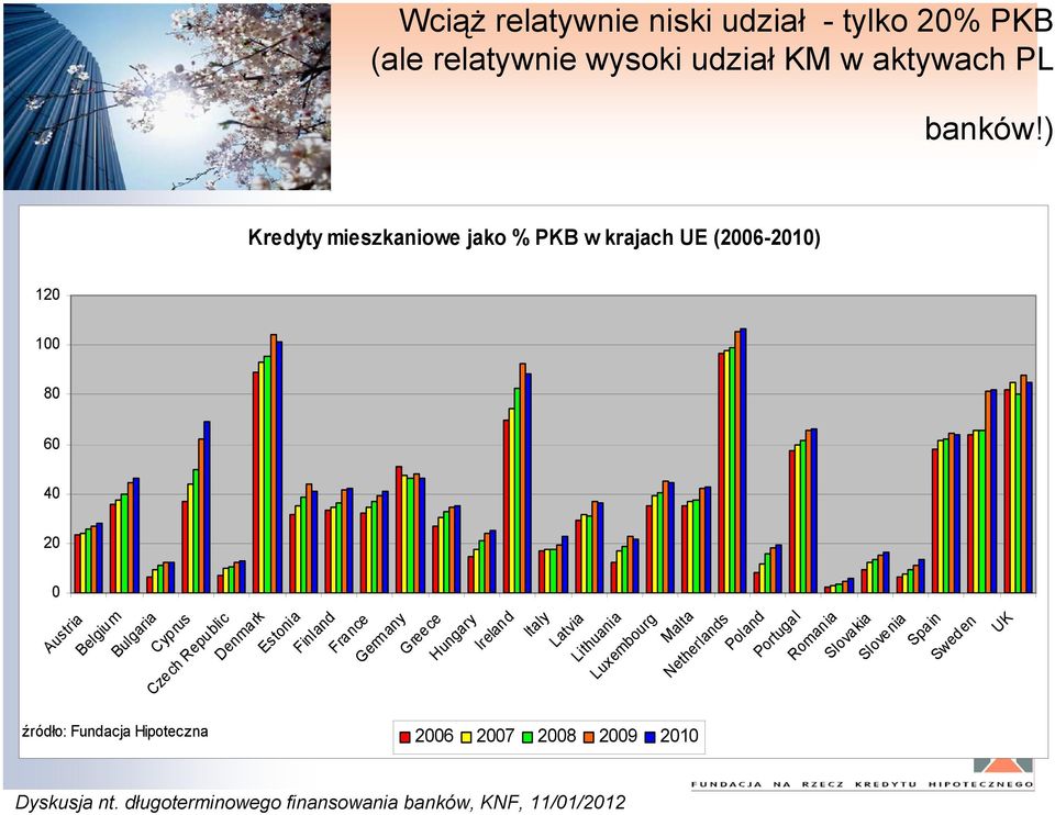 Czech Republic Denmark Estonia Finland Fra nce Germany Greece Hungary Ireland Italy Latvia Lithuania Luxembourg