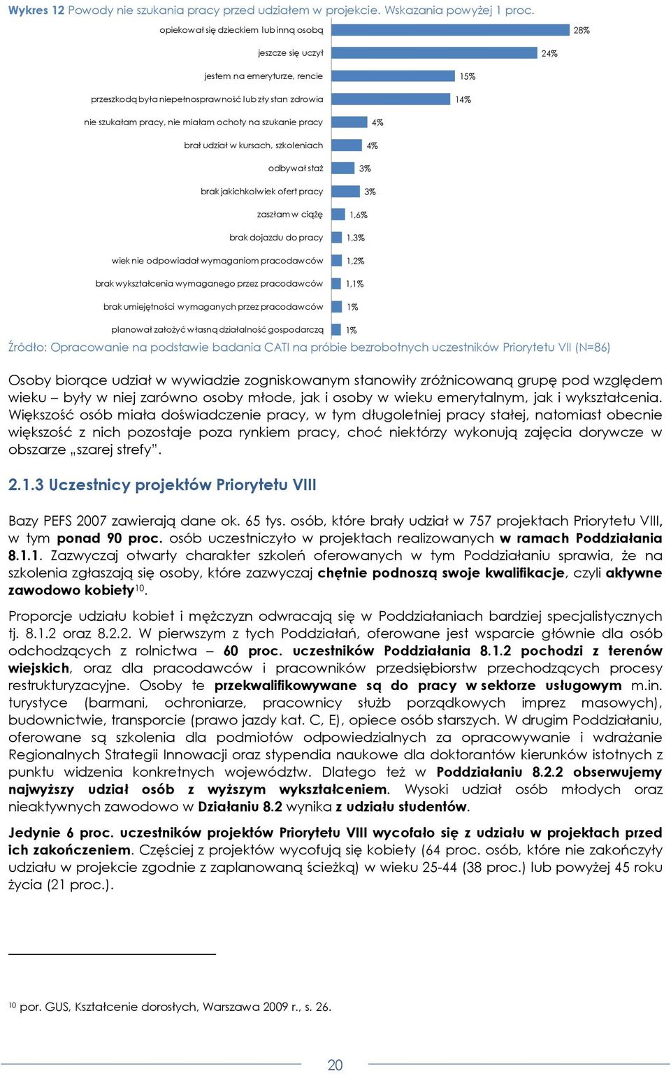 szukanie pracy brał udział w kursach, szkoleniach odbywał staŝ brak jakichkolwiek ofert pracy zaszłam w ciąŝę brak dojazdu do pracy wiek nie odpowiadał wymaganiom pracodawców brak wykształcenia