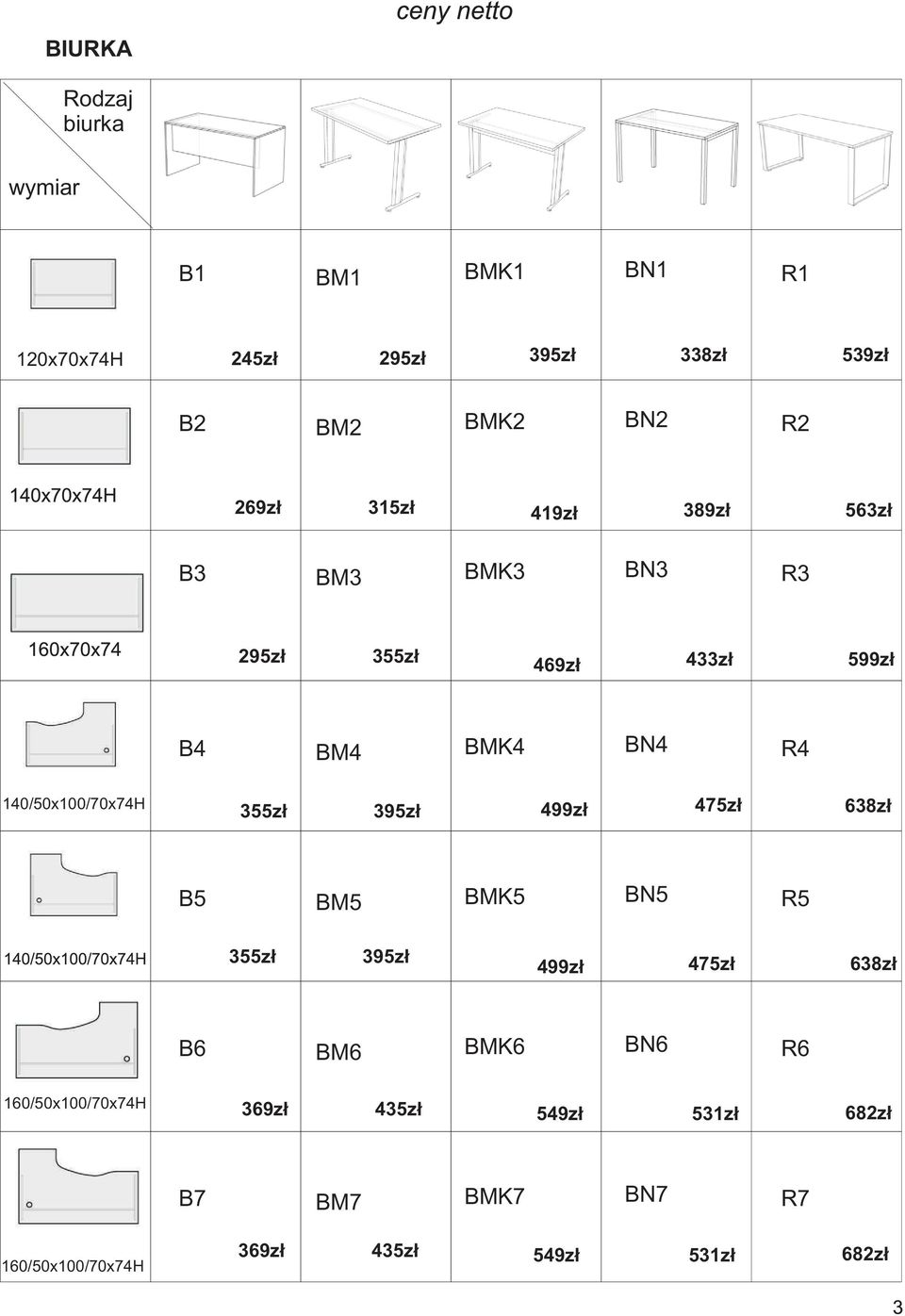 140/50x100/70x74H 355z³ 395z³ 499z³ 475z³ 638z³ B5 BM5 BMK5 BN5 R5 355z³ 395z³ 499z³ 475z³ 638z³ B6 BM6 BMK6