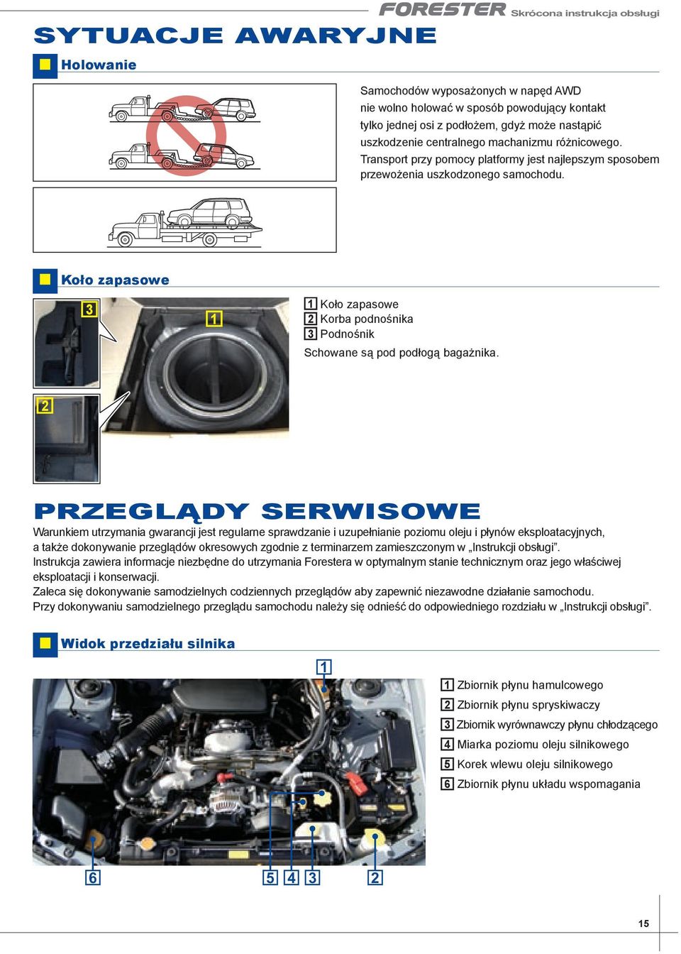 Koło zapasowe Koło zapasowe Korba podnośnika Podnośnik Schowane są pod podłogą bagażnika.