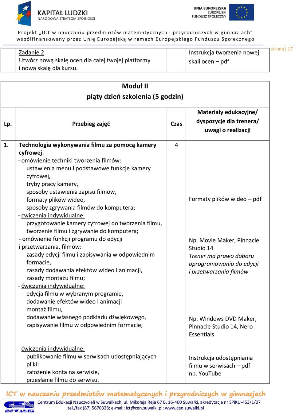 Technologia wykonywania filmu za pomocą kamery cyfrowej: - omówienie techniki tworzenia filmów: ustawienia menu i podstawowe funkcje kamery cyfrowej, tryby pracy kamery, sposoby ustawienia zapisu