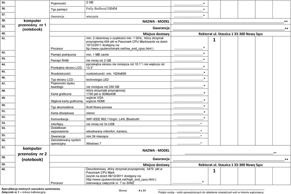 cpubenchmark.net/low_end_cpus.html )...* 42. Pamięć podręczna min. 1 MB cache...* 43. Pamięć RAM nie mniej niż 2 GB...* 44. pprzekątna ekranu nie mniejsza niż 10.