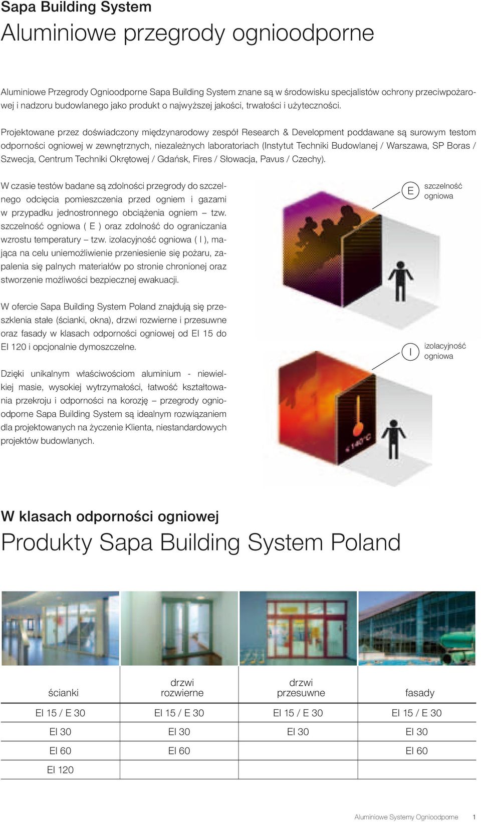 Projektowane przez doświadczony międzynarodowy zespół Research & Development poddawane są surowym testom odporności ogniowej w zewnętrznych, niezależnych laboratoriach (Instytut Techniki Budowlanej /