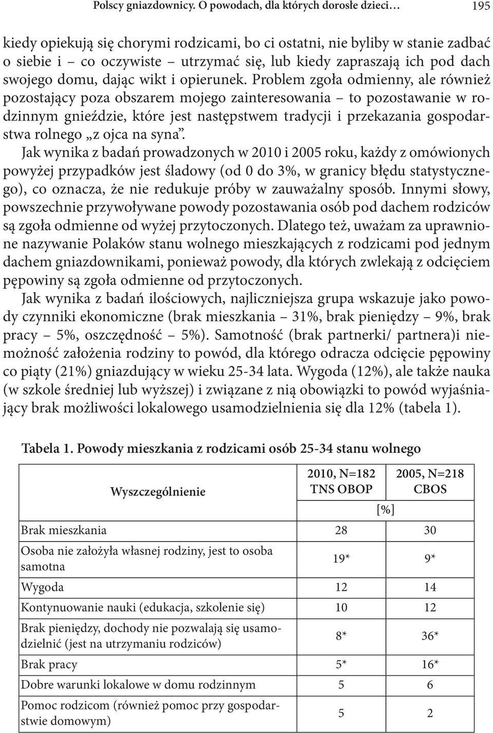 swojego domu, dając wikt i opierunek.