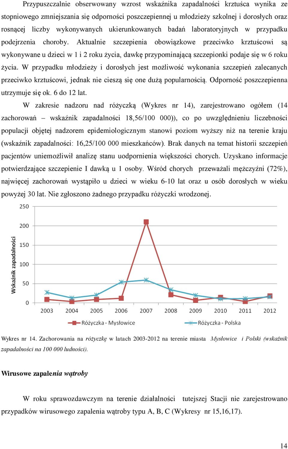 Aktualnie szczepienia obowiązkowe przeciwko krztuścowi są wykonywane u dzieci w 1 i 2 roku życia, dawkę przypominającą szczepionki podaje się w 6 roku życia.