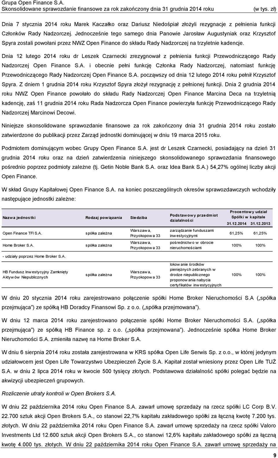 Dnia 12 lutego 2014 roku dr Leszek Czarnecki zrezygnował z pełnienia funkcji Przewodniczącego Rady Nadzorczej Open Finance S.A.