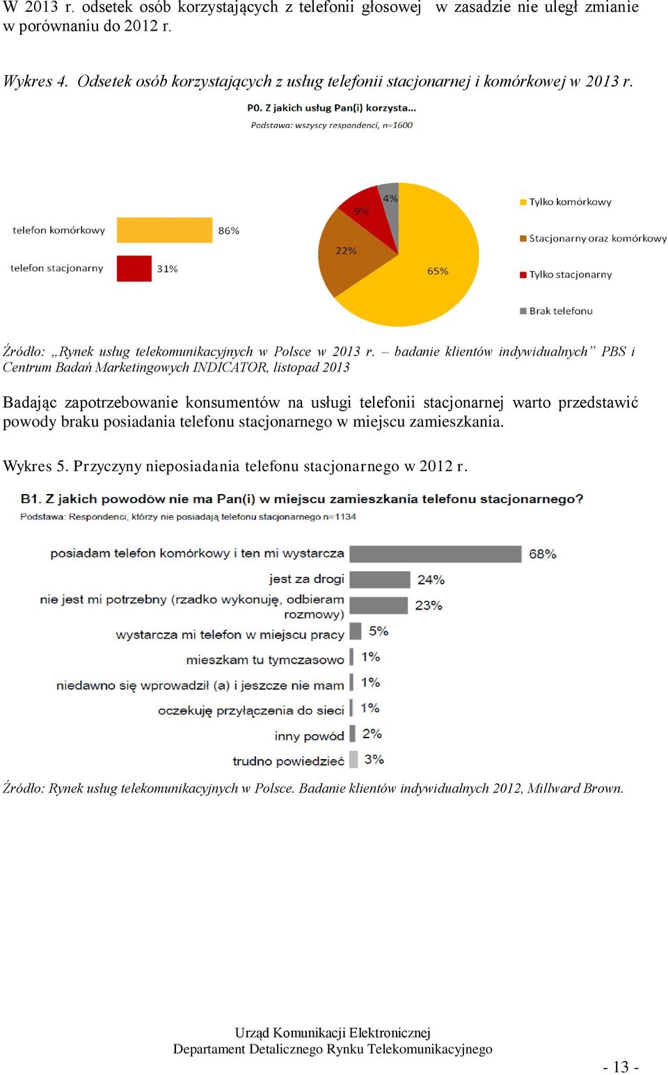 badanie klientów indywidualnych PBS i Centrum Badań Marketingowych INDICATOR, listopad 2013 Badając zapotrzebowanie konsumentów na usługi telefonii stacjonarnej warto