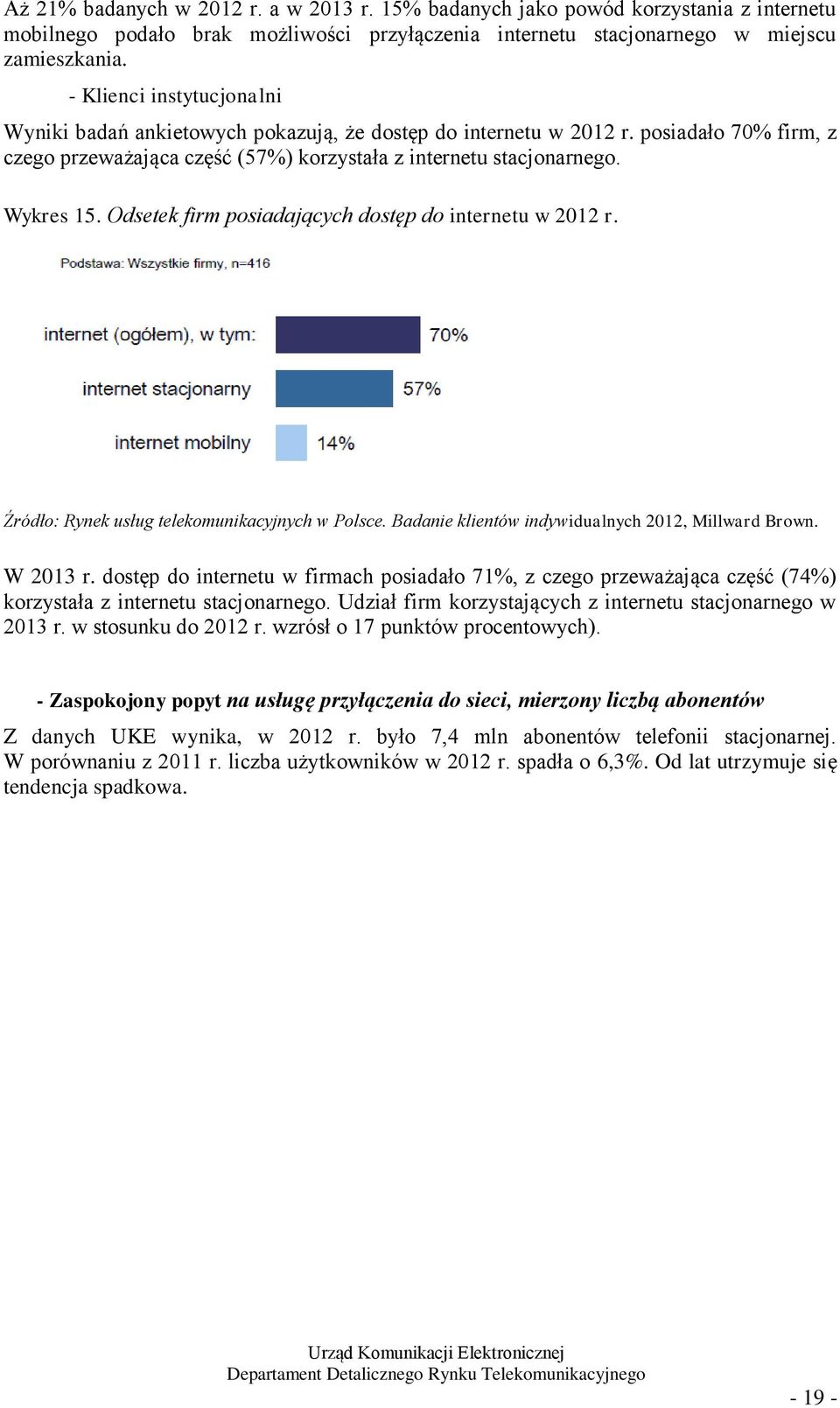 Odsetek firm posiadających dostęp do internetu w 2012 r. Źródło: Rynek usług telekomunikacyjnych w Polsce. Badanie klientów indywidualnych 2012, Millward Brown. W 2013 r.