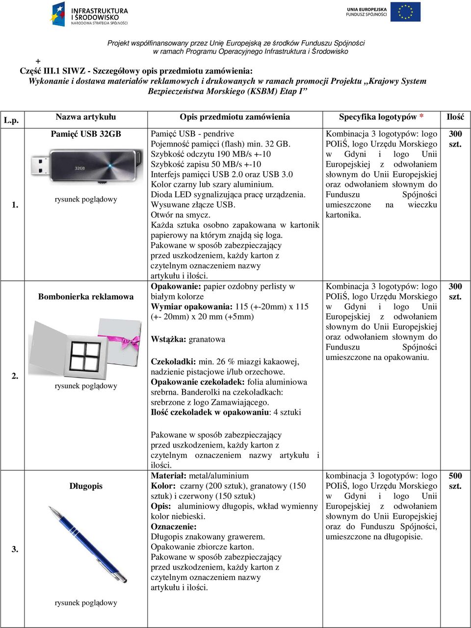 2. Pamięć USB 32GB Bombonierka reklamowa Pamięć USB - pendrive Pojemność pamięci (flash) min. 32 GB. Szybkość odczytu 190 MB/s +-10 Szybkość zapisu 50 MB/s +-10 Interfejs pamięci USB 2.0 oraz USB 3.