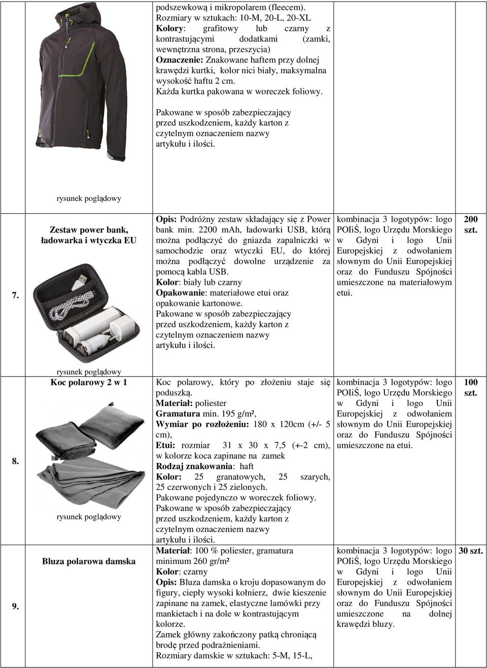 pakowana w woreczek foliowy. 7. Zestaw power bank, ładowarka i wtyczka EU Opis: Podróżny zestaw składający się z Power bank min.