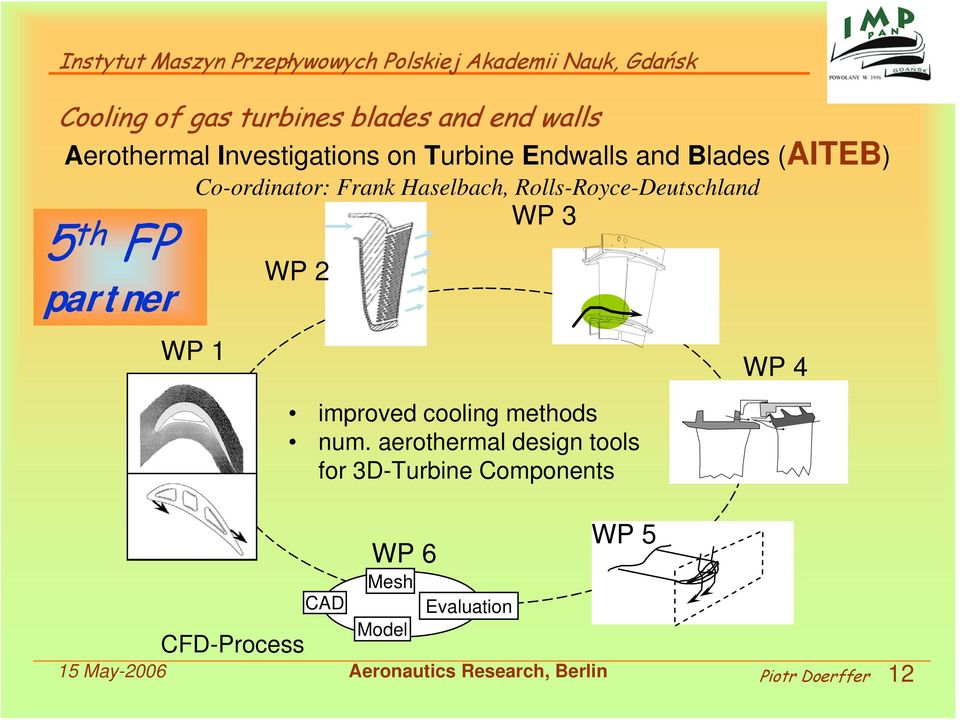 WP 2 CFD-Process improved cooling methods num.