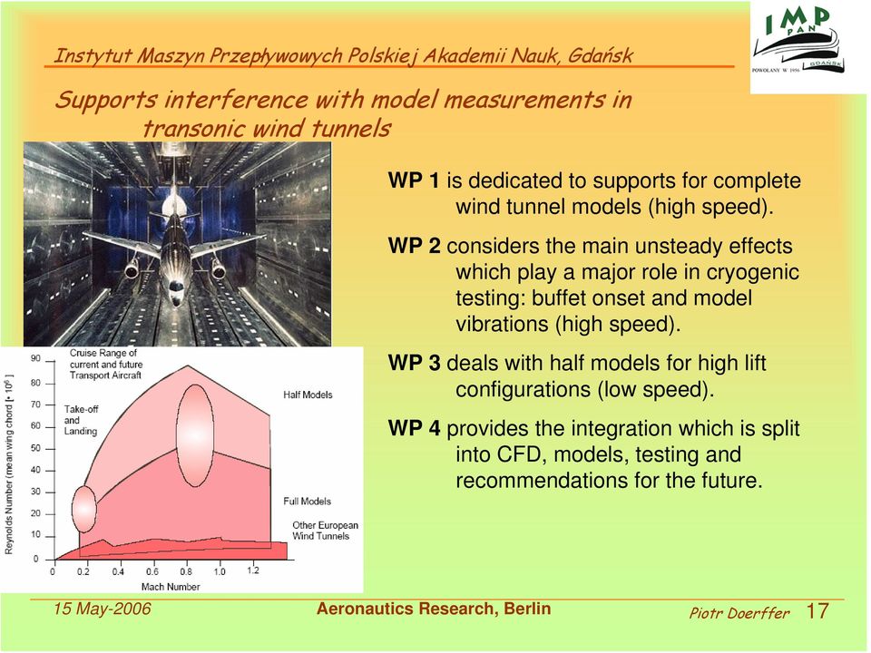 WP 2 considers the main unsteady effects which play a major role in cryogenic testing: buffet onset and model vibrations (high