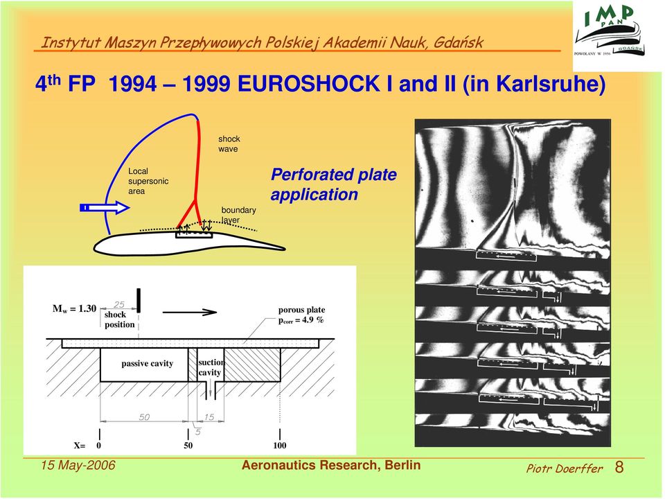 30 shock position porous plate p corr = 4.