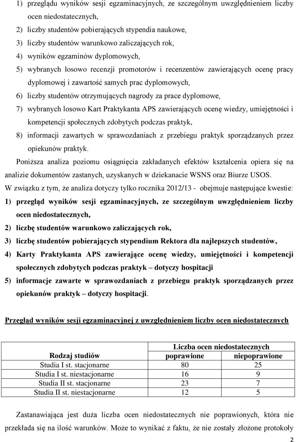 studentów otrzymujących nagrody za prace dyplomowe, 7) wybranych losowo Kart Praktykanta APS zawierających ocenę wiedzy, umiejętności i kompetencji społecznych zdobytych podczas praktyk, 8)