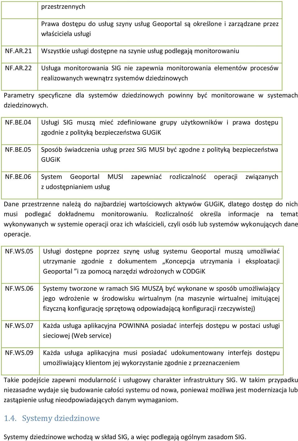 22 Wszystkie usługi dostępne na szynie usług podlegają monitorowaniu Usługa monitorowania SIG nie zapewnia monitorowania elementów procesów realizowanych wewnątrz systemów dziedzinowych Parametry