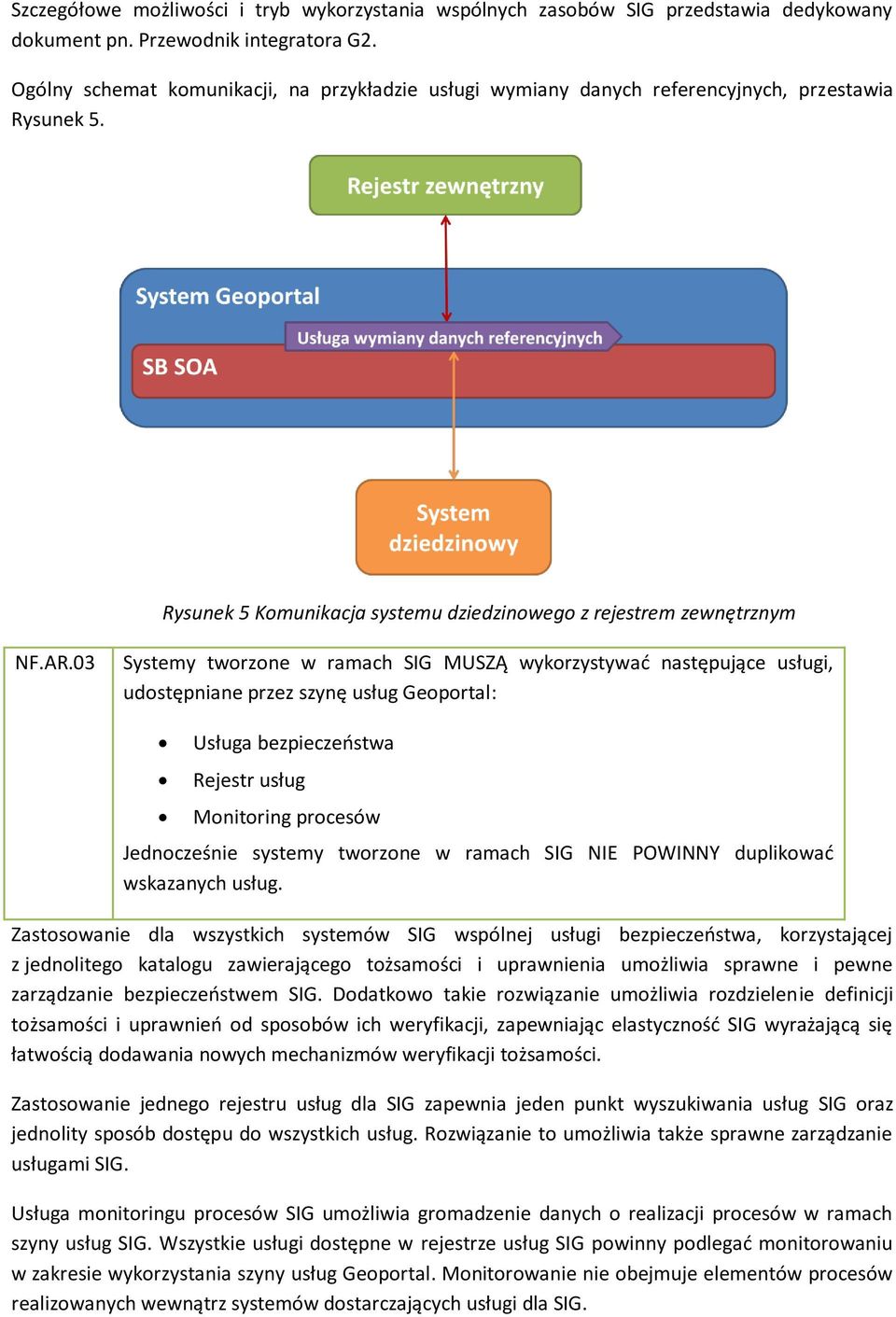 03 Systemy tworzone w ramach SIG MUSZĄ wykorzystywać następujące usługi, udostępniane przez szynę usług Geoportal: Usługa bezpieczeństwa Rejestr usług Monitoring procesów Jednocześnie systemy