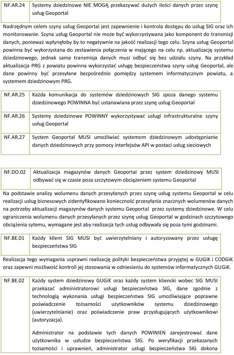 monitorowanie. Szyna usług Geoportal nie może być wykorzystywana jako komponent do transmisji danych, ponieważ wpłynęłoby by to negatywnie na jakość realizacji tego celu.