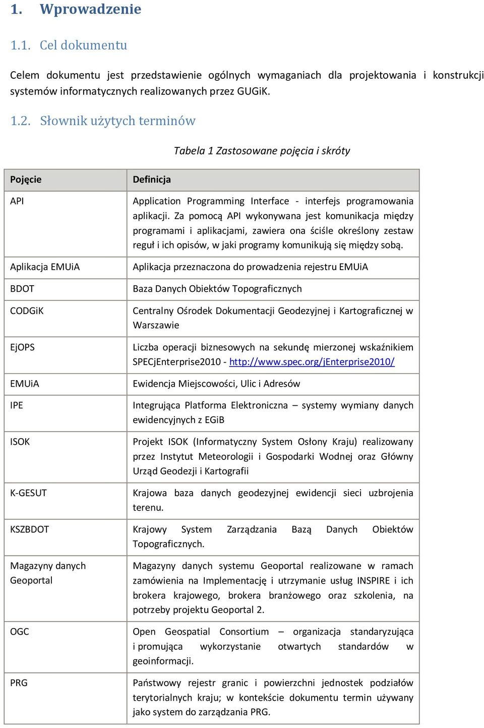 programowania aplikacji. Za pomocą API wykonywana jest komunikacja między programami i aplikacjami, zawiera ona ściśle określony zestaw reguł i ich opisów, w jaki programy komunikują się między sobą.