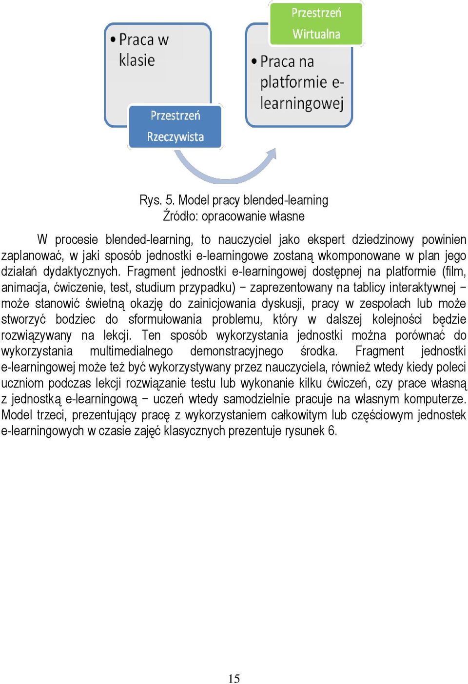 wkomponowane w plan jego działań dydaktycznych.