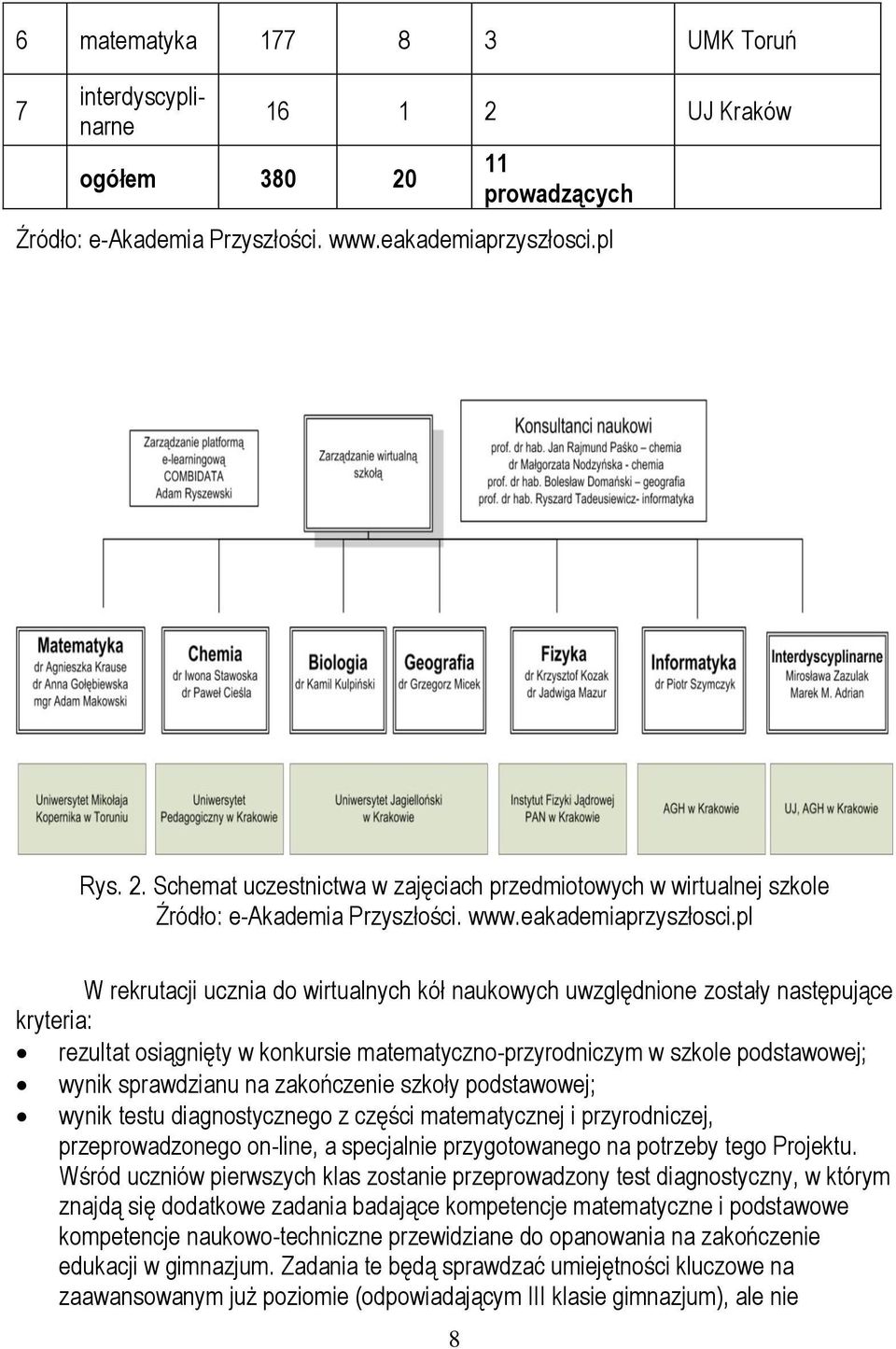 pl W rekrutacji ucznia do wirtualnych kół naukowych uwzględnione zostały następujące kryteria: rezultat osiągnięty w konkursie matematyczno-przyrodniczym w szkole podstawowej; wynik sprawdzianu na