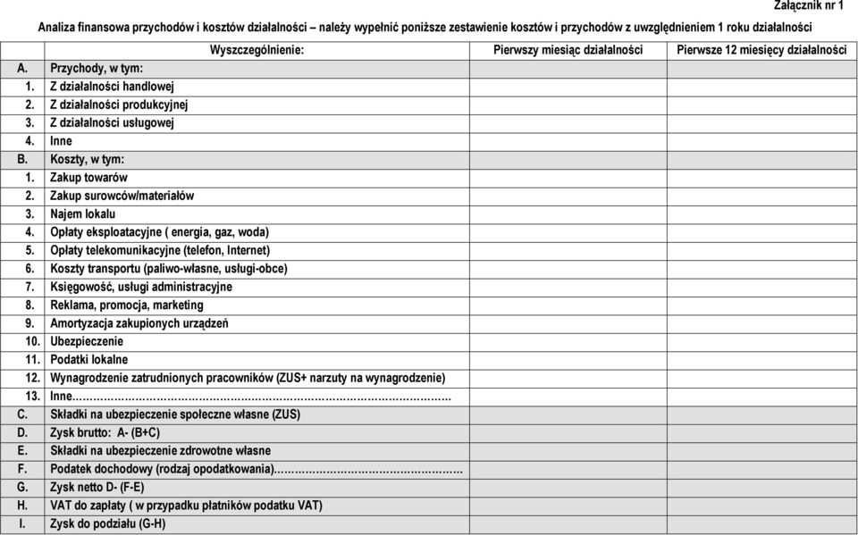 Zakup surowców/materiałów 3. Najem lokalu 4. Opłaty eksploatacyjne ( energia, gaz, woda) 5. Opłaty telekomunikacyjne (telefon, Internet) 6. Koszty transportu (paliwo-własne, usługi-obce) 7.