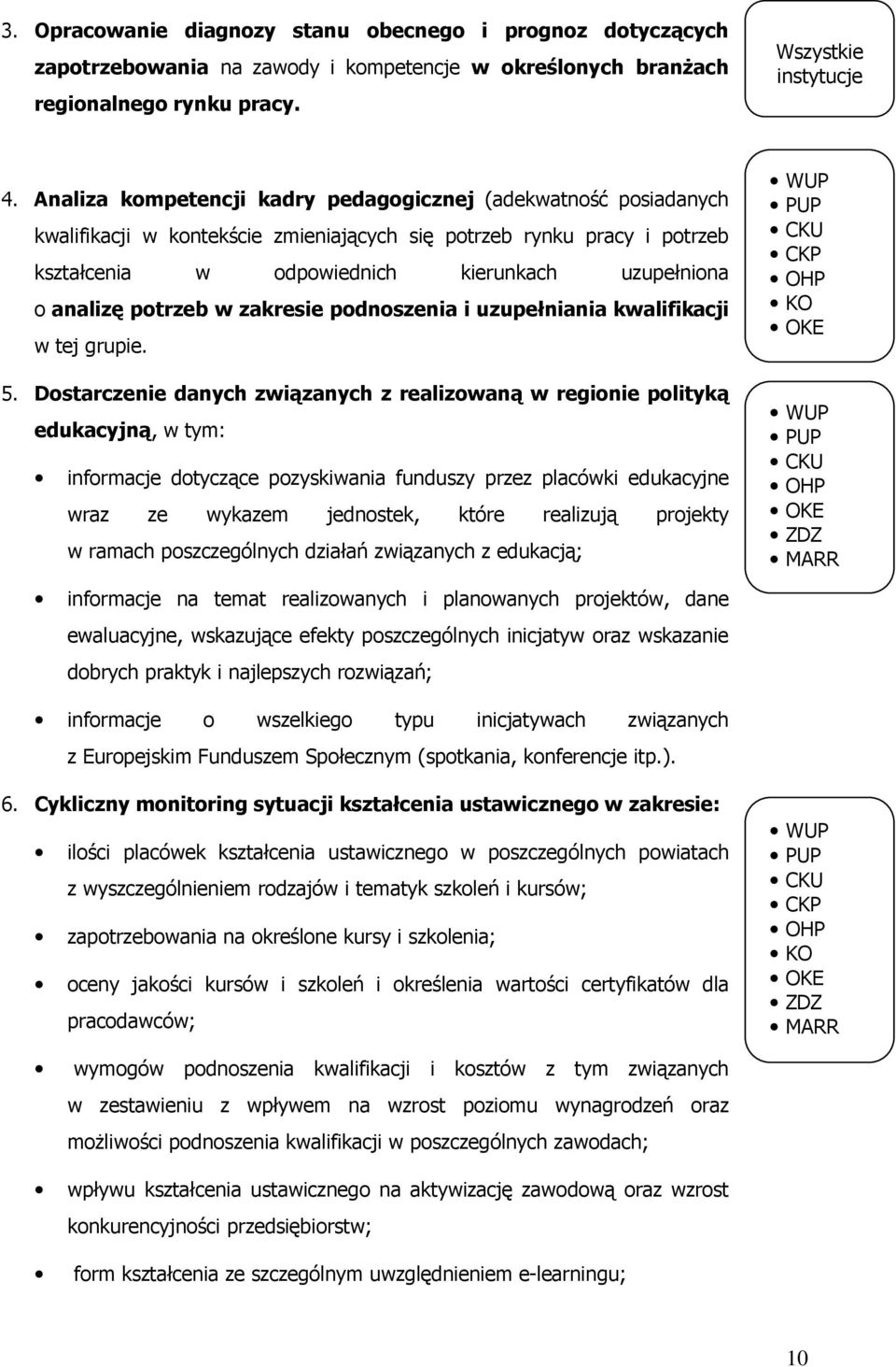 potrzeb w zakresie podnoszenia i uzupełniania kwalifikacji w tej grupie. 5.