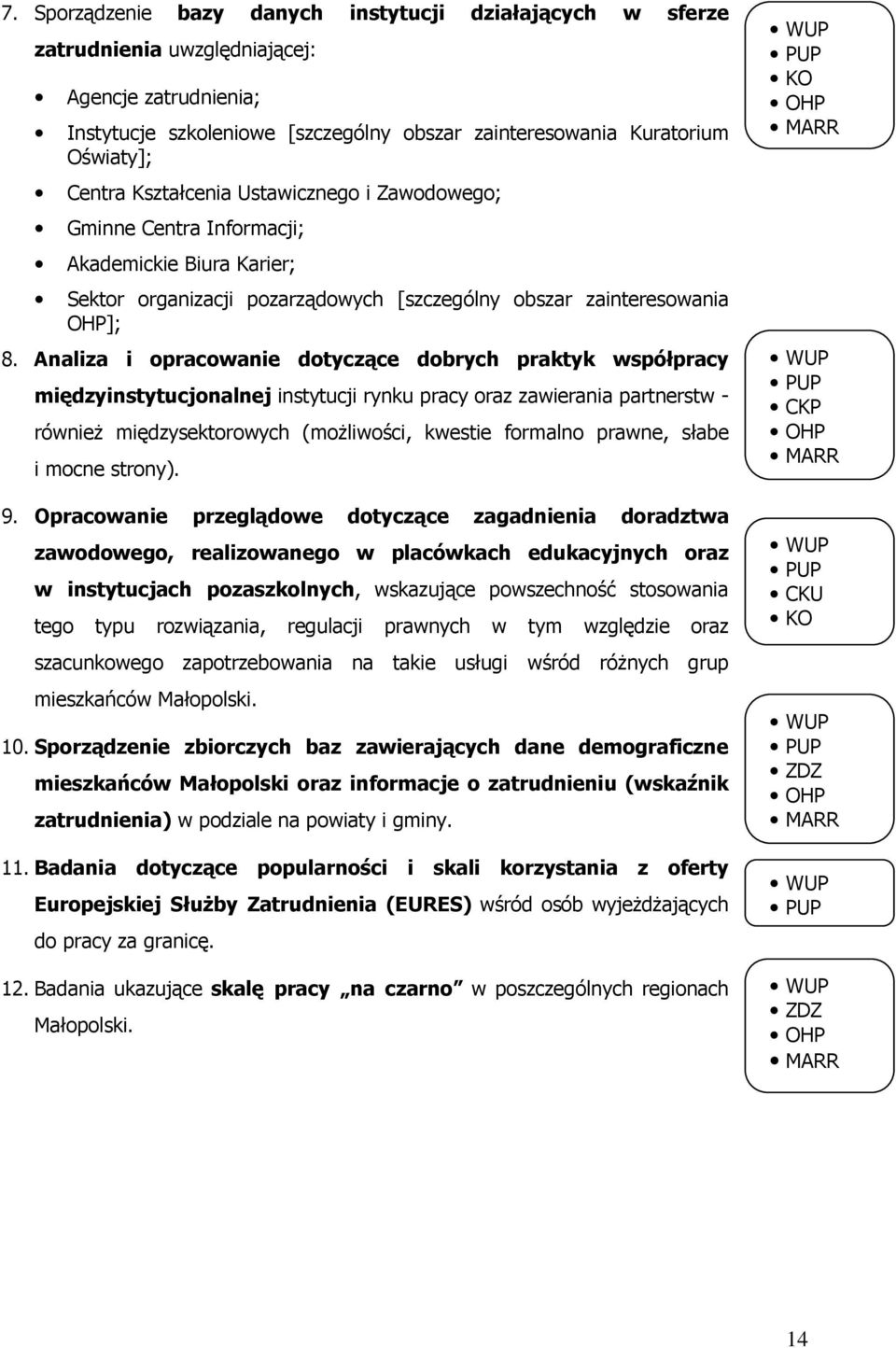 Analiza i opracowanie dotyczące dobrych praktyk współpracy międzyinstytucjonalnej instytucji rynku pracy oraz zawierania partnerstw - równieŝ międzysektorowych (moŝliwości, kwestie formalno prawne,