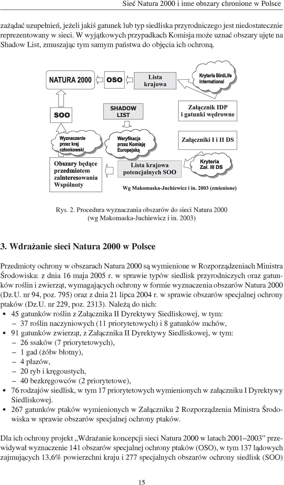 Procedura wyznaczania obszarów do sieci Natura 2000 (wg Makomaska-Juchiewicz i in. 2003) 3.