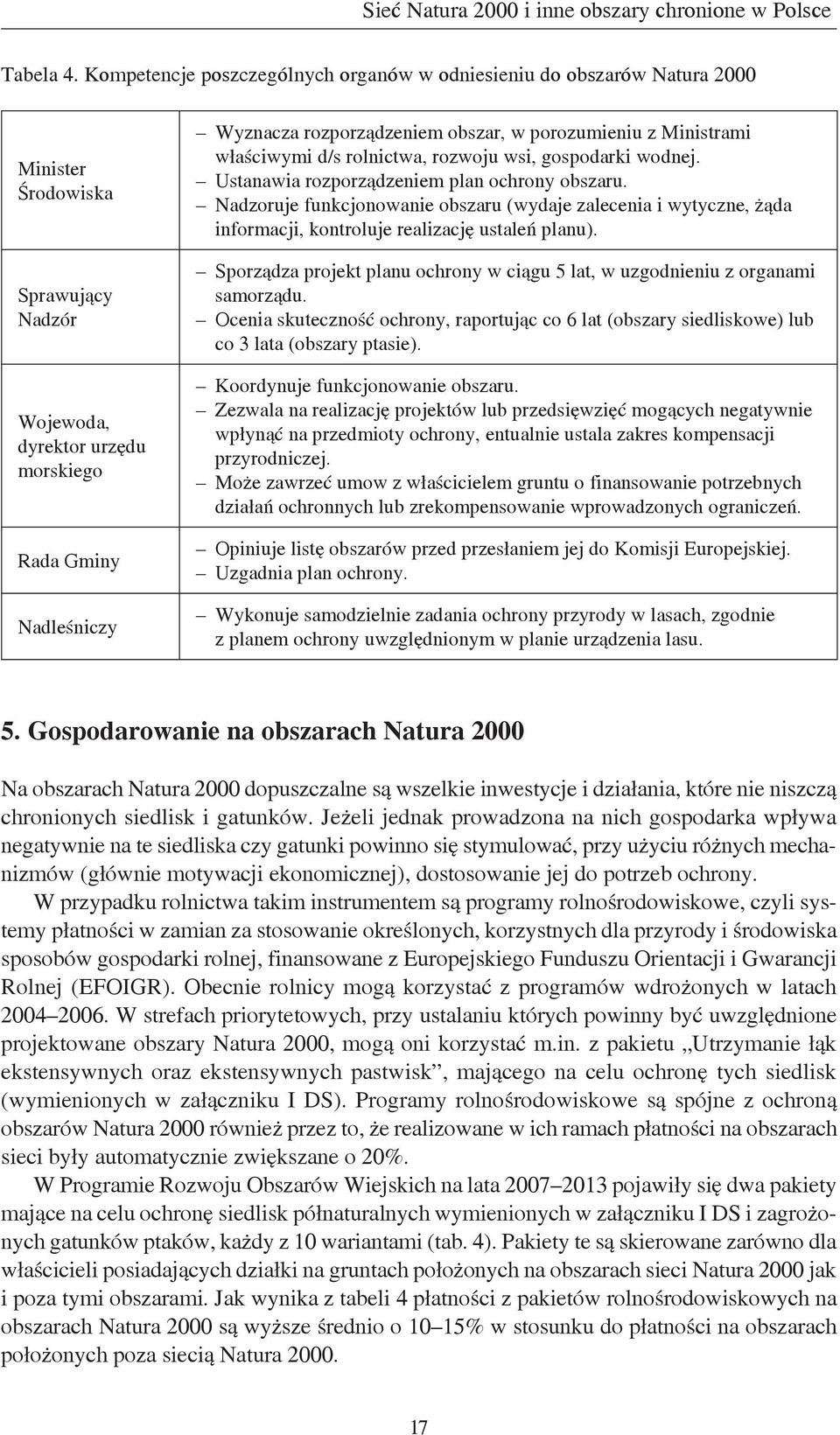 obszar, w porozumieniu z Ministrami właściwymi d/s rolnictwa, rozwoju wsi, gospodarki wodnej. Ustanawia rozporządzeniem plan ochrony obszaru.