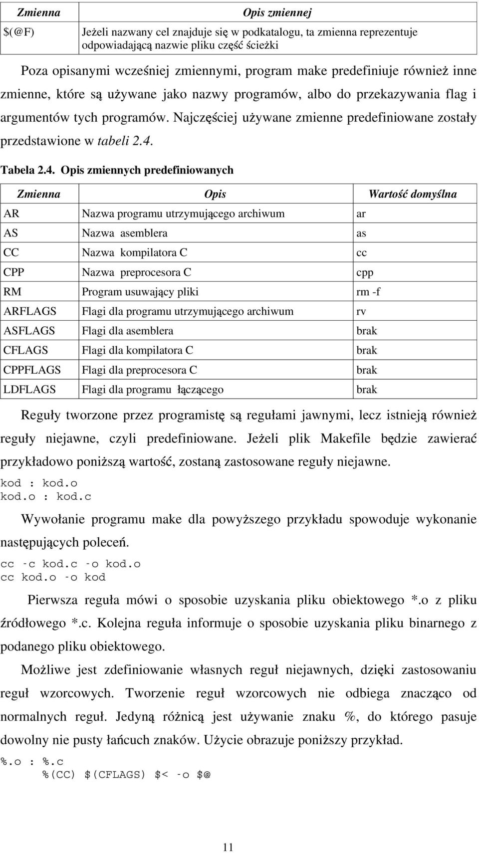 Tabela 2.4.