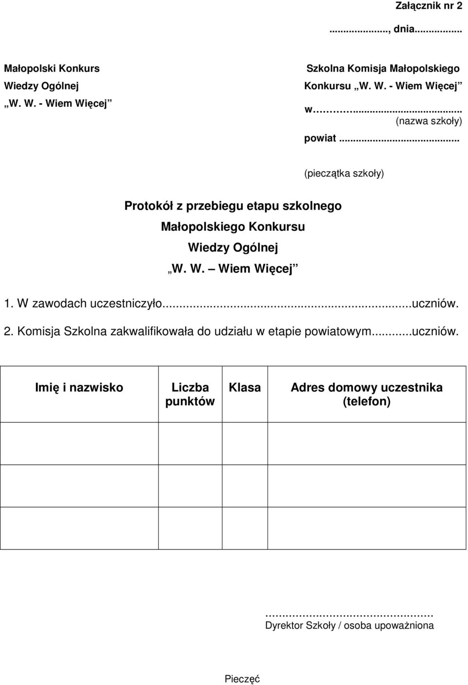 W. Wiem Więcej 1. W zawodach uczestniczyło...uczniów. 2. Komisja Szkolna zakwalifikowała do udziału w etapie powiatowym.