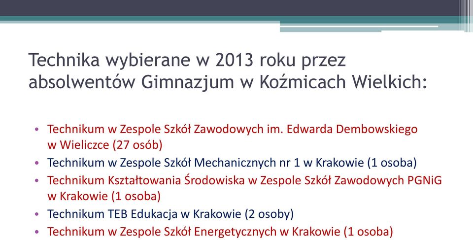 Edwarda Dembowskiego w Wieliczce (27 osób) Technikum w Zespole Szkół Mechanicznych nr 1 w Krakowie (1