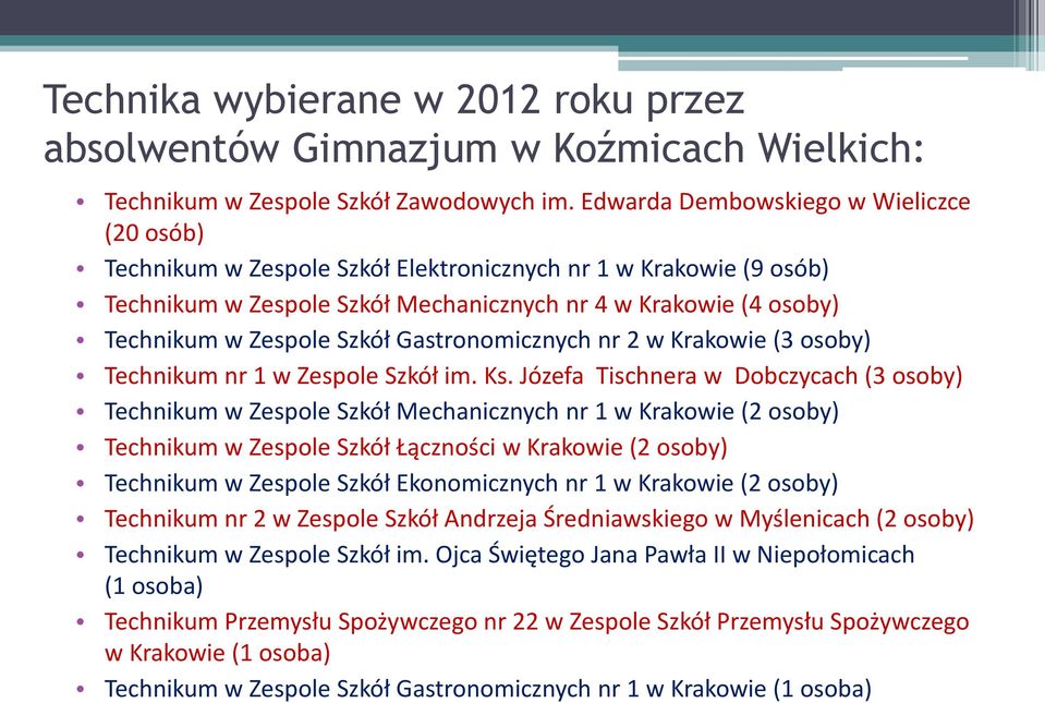 Szkół Gastronomicznych nr 2 w Krakowie (3 osoby) Technikum nr 1 w Zespole Szkół im. Ks.