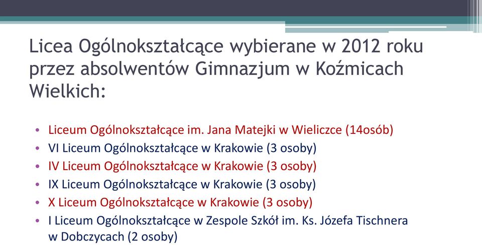 Jana Matejki w Wieliczce (14osób) VI Liceum Ogólnokształcące w Krakowie (3 osoby) IV Liceum Ogólnokształcące