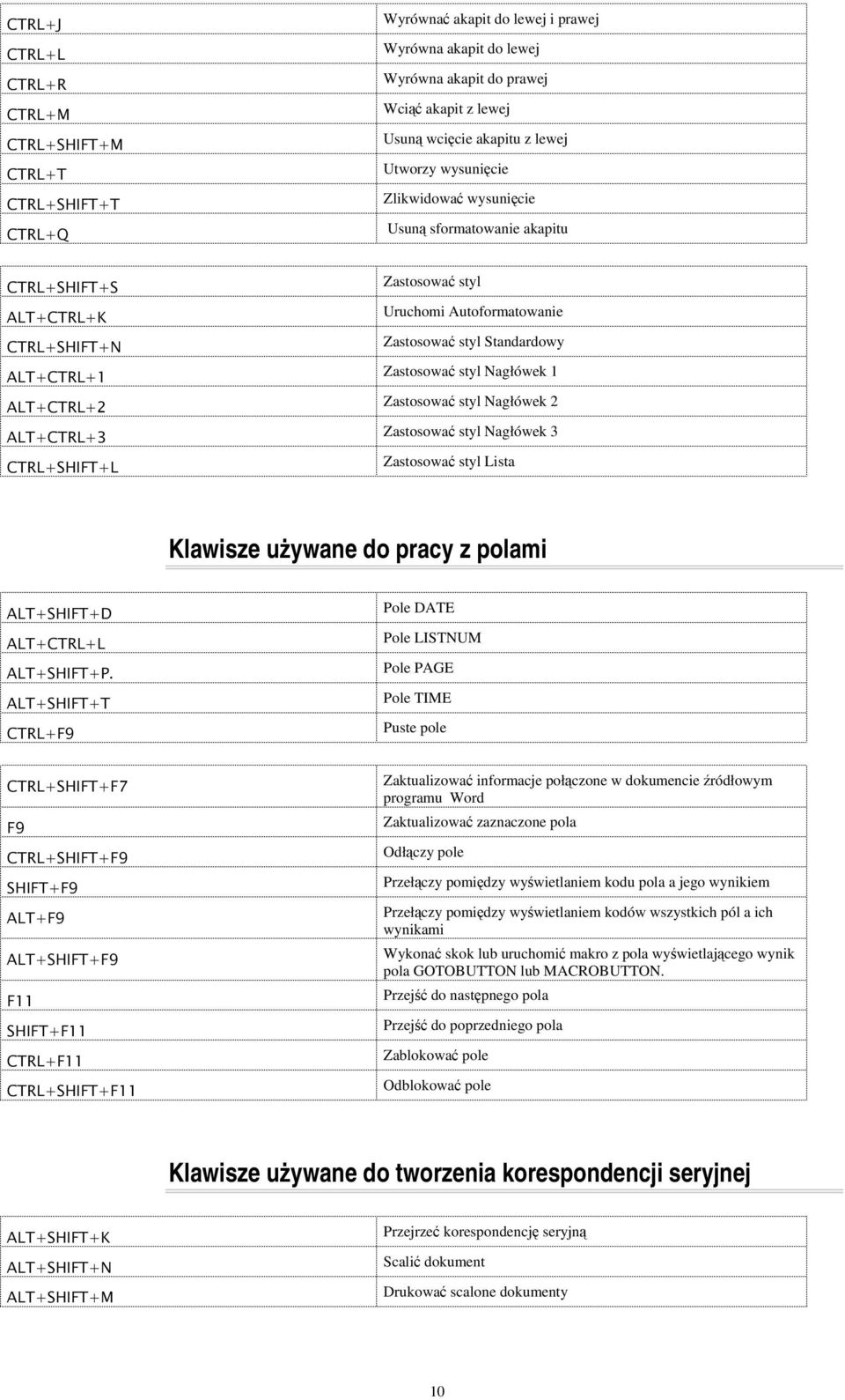 z polami 0 Pole DATE Pole LISTNUM Pole PAGE Pole TIME Puste pole 9 Zaktualizowa informacje połczone w dokumencie ródłowym programu Word Zaktualizowa zaznaczone pola Odłczy pole Przełczy pomidzy