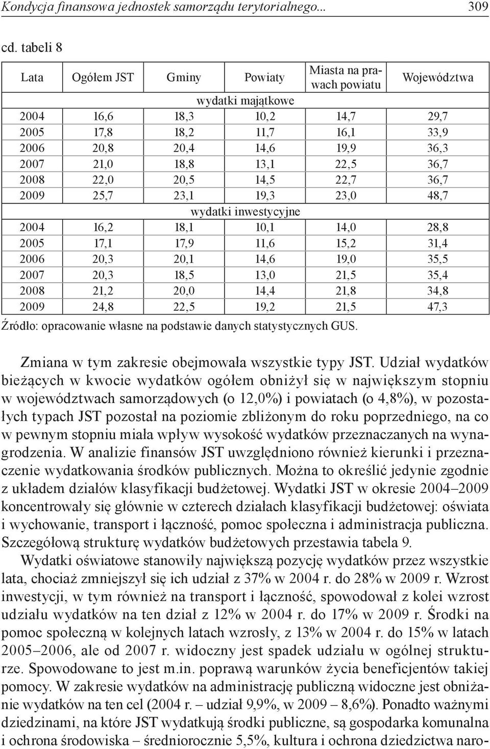 zbliżonym do roku poprzedniego, na co w pewnym stopniu miała wpływ wysokość wydatków przeznaczanych na wynagrodzenia.