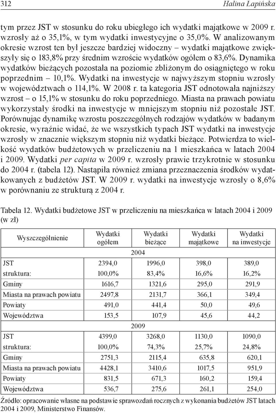 Dynamika wydatków bieżących pozostała na poziomie zbliżonym do osiągniętego w roku poprzednim 10,1%. Wydatki na inwestycje w najwyższym stopniu wzrosły w województwach o 114,1%. W 2008 r.