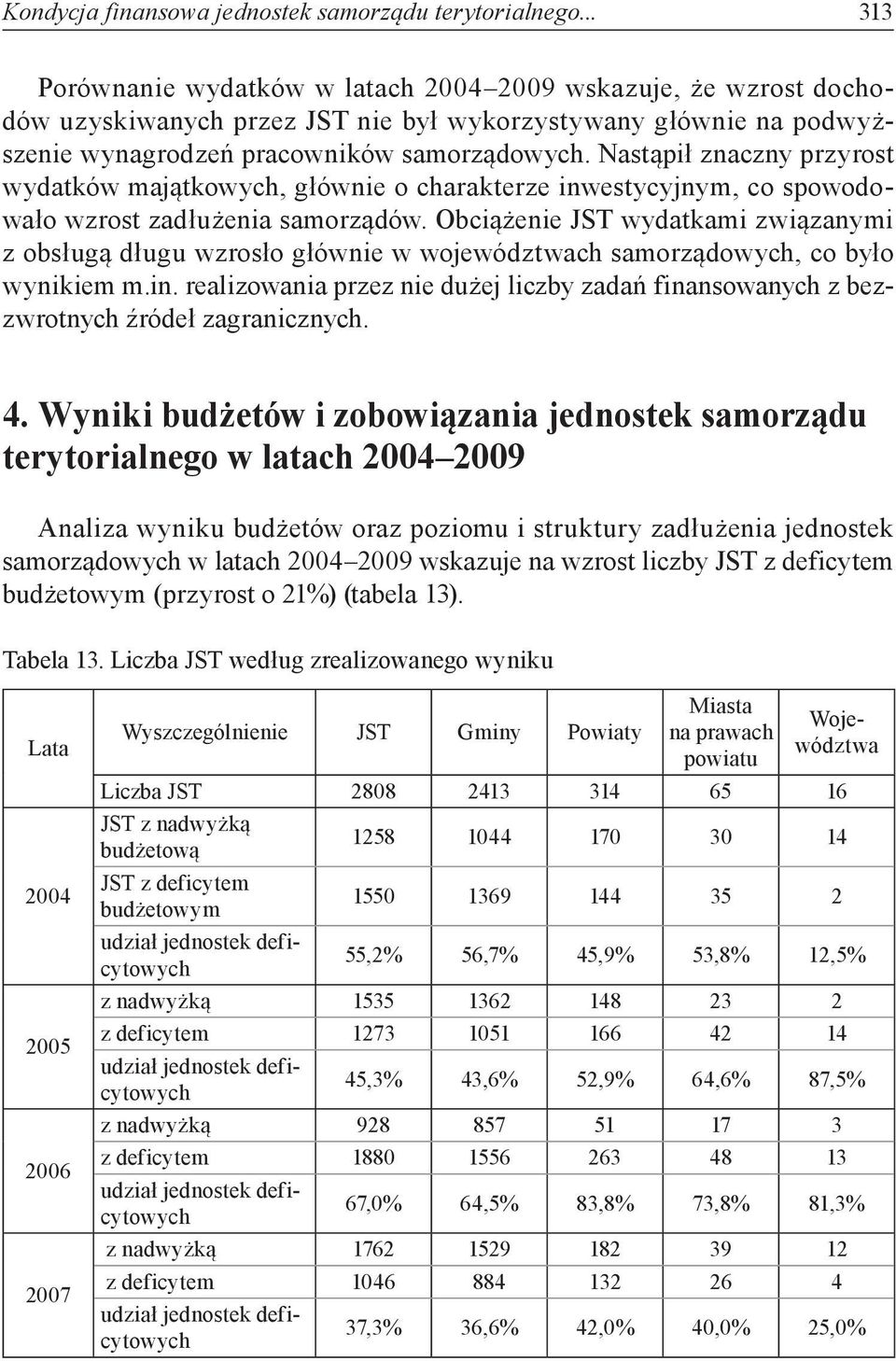 Nastąpił znaczny przyrost wydatków majątkowych, głównie o charakterze inwestycyjnym, co spowodowało wzrost zadłużenia samorządów.