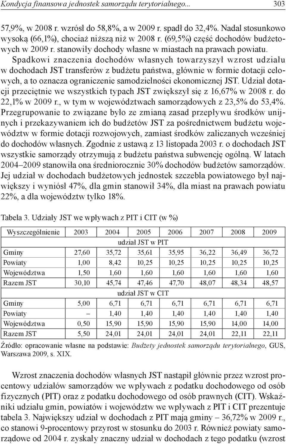 Spadkowi znaczenia dochodów własnych towarzyszył wzrost udziału w dochodach JST transferów z budżetu państwa, głównie w formie dotacji celowych, a to oznacza ograniczenie samodzielności ekonomicznej