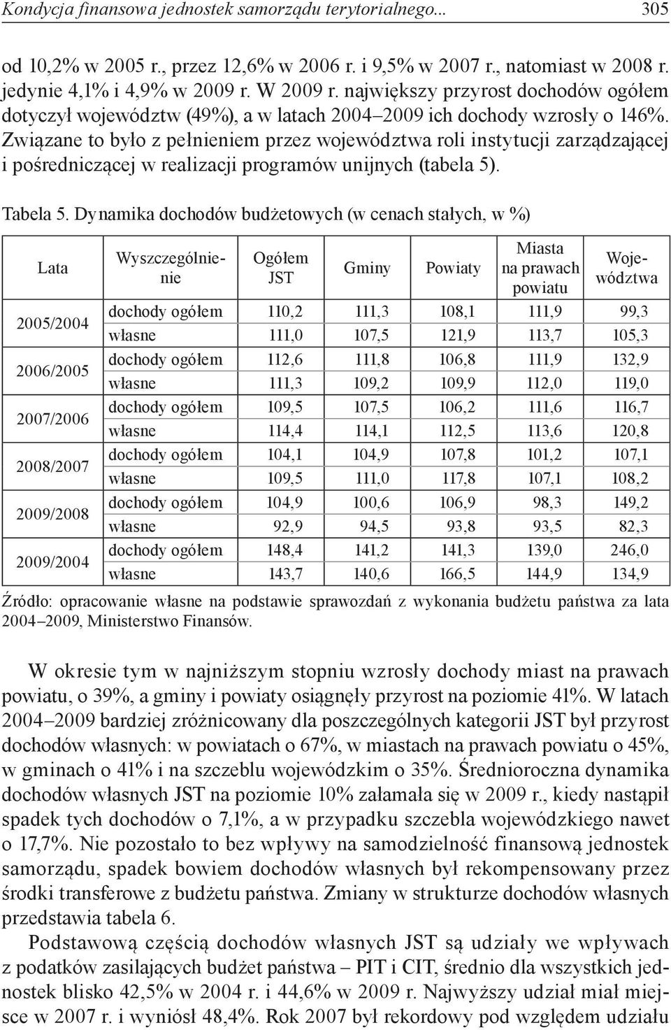 Związane to było z pełnieniem przez województwa roli instytucji zarządzającej i pośredniczącej w realizacji programów unijnych (tabela 5). Tabela 5.