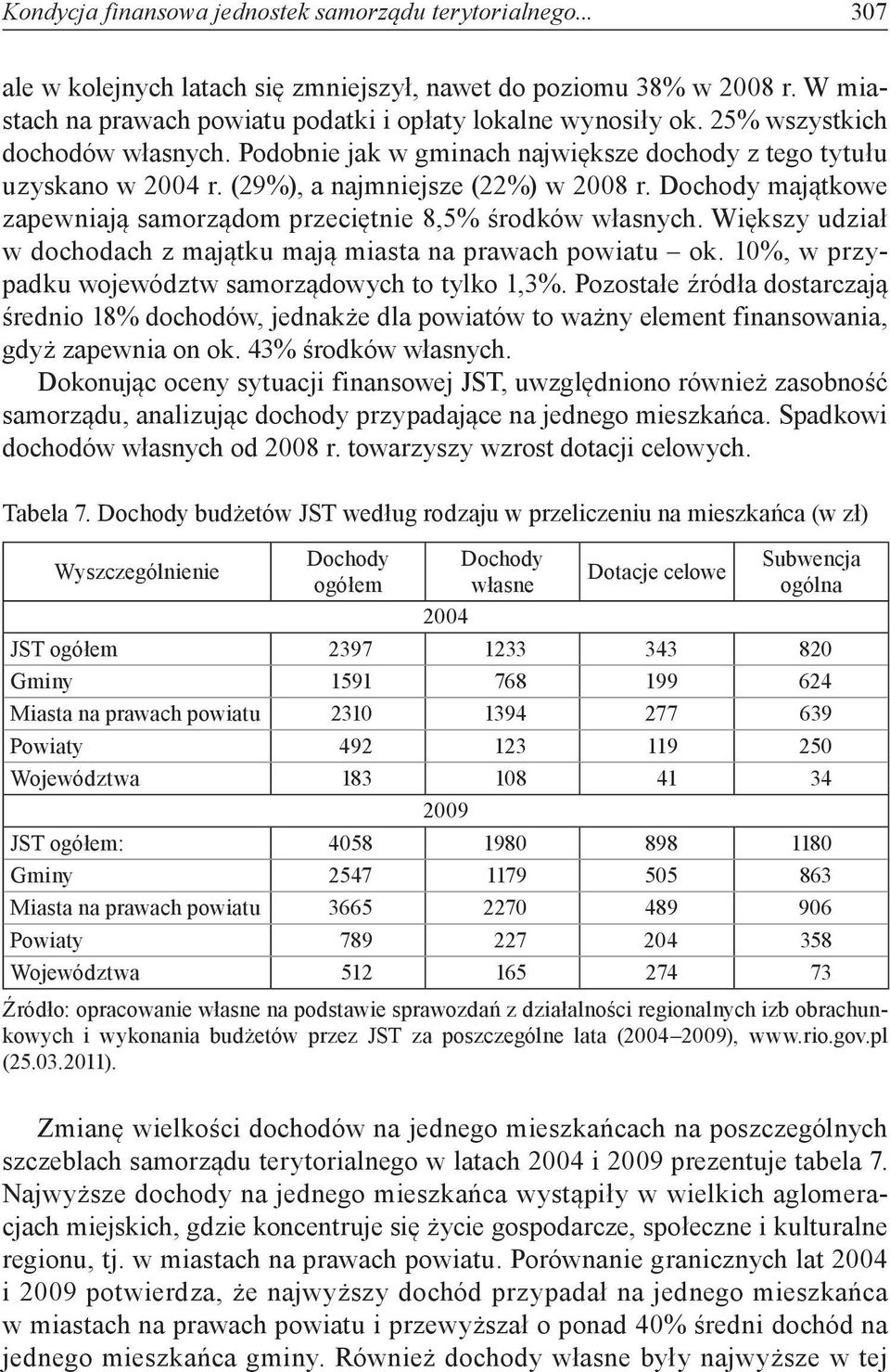 Dochody majątkowe zapewniają samorządom przeciętnie 8,5% środków własnych. Większy udział w dochodach z majątku mają miasta na prawach powiatu ok.