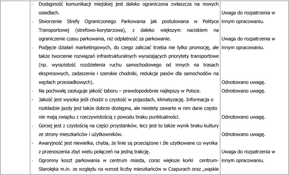 Transportowej (strefowo-korytarzowa), z daleko większym naciskiem na ograniczenie czasu parkowania, niż odpłatność za parkowanie.