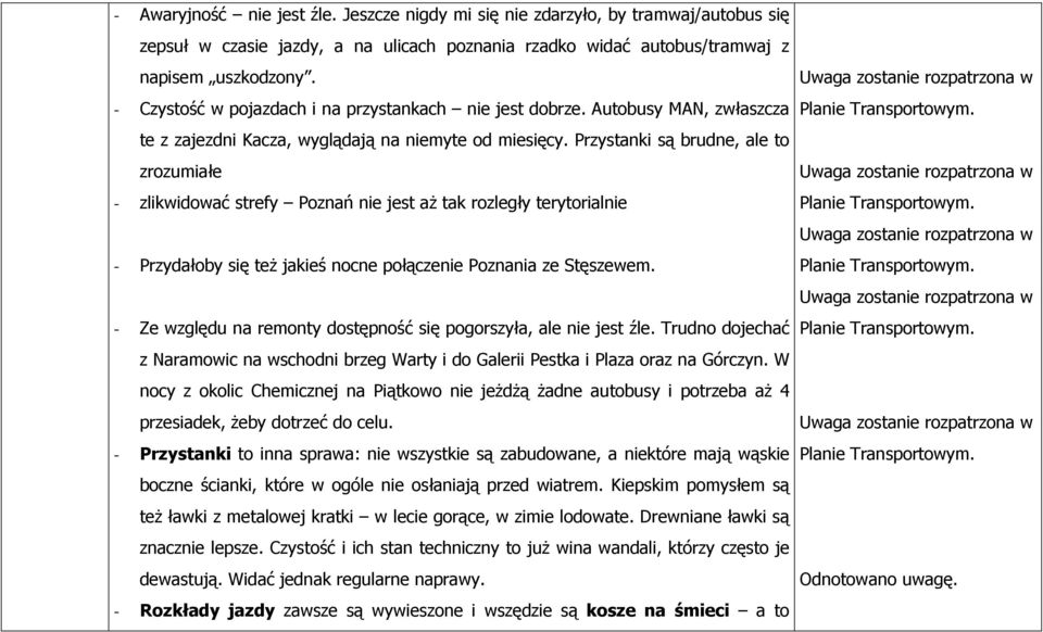 Przystanki są brudne, ale to zrozumiałe - zlikwidować strefy Poznań nie jest aż tak rozległy terytorialnie - Przydałoby się też jakieś nocne połączenie Poznania ze Stęszewem.