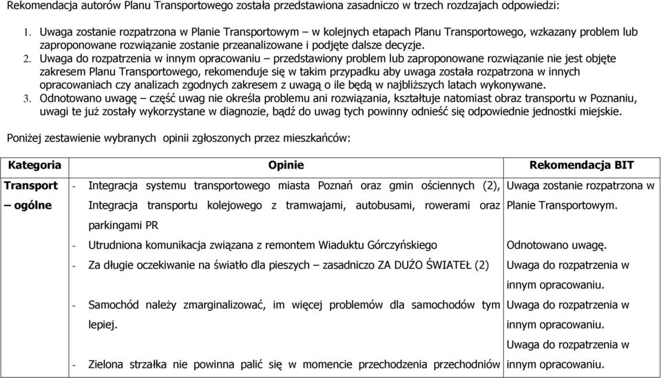 Uwaga do rozpatrzenia w innym opracowaniu przedstawiony problem lub zaproponowane rozwiązanie nie jest objęte zakresem Planu Transportowego, rekomenduje się w takim przypadku aby uwaga została